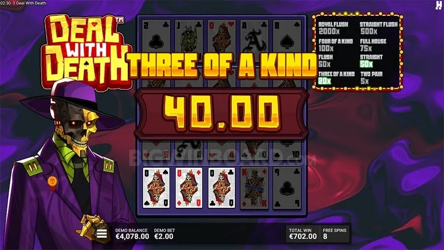ph365 Choosing the Right Casino Game